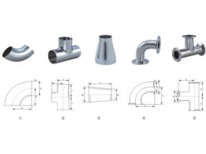 Sanitary Stainless Steel Pipe Fitting